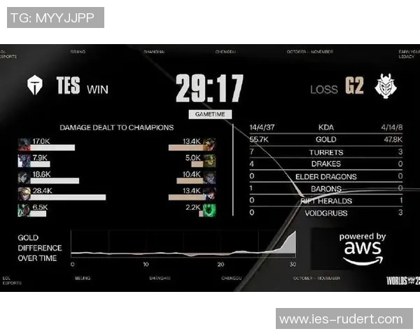 CSGO速度排名新纪录TES战队表现惊艳引发热议